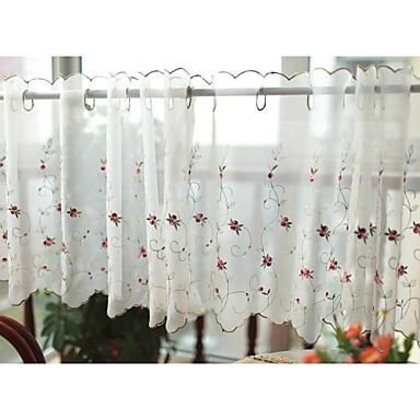 Download Strand kokken gardiner Desktop Wallpaper Free