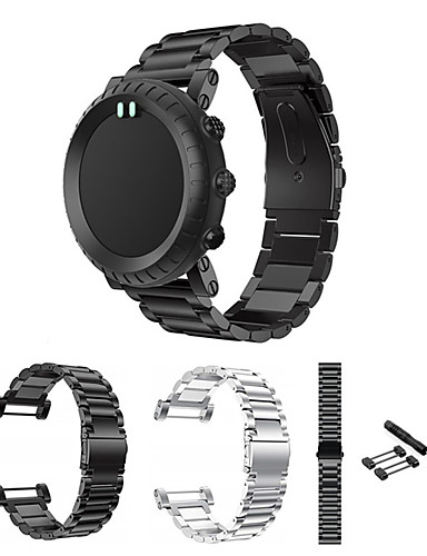 suunto core band