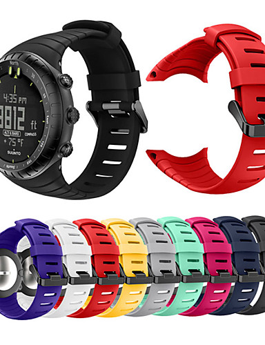 suunto core band